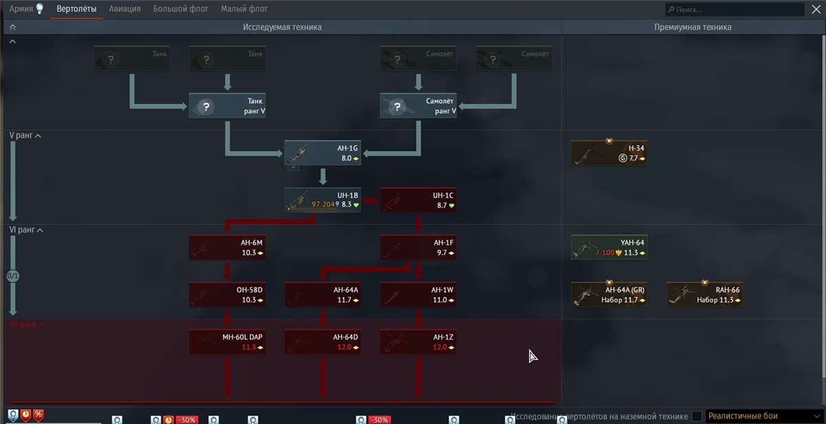 продажа аккаунта к игре War Thunder